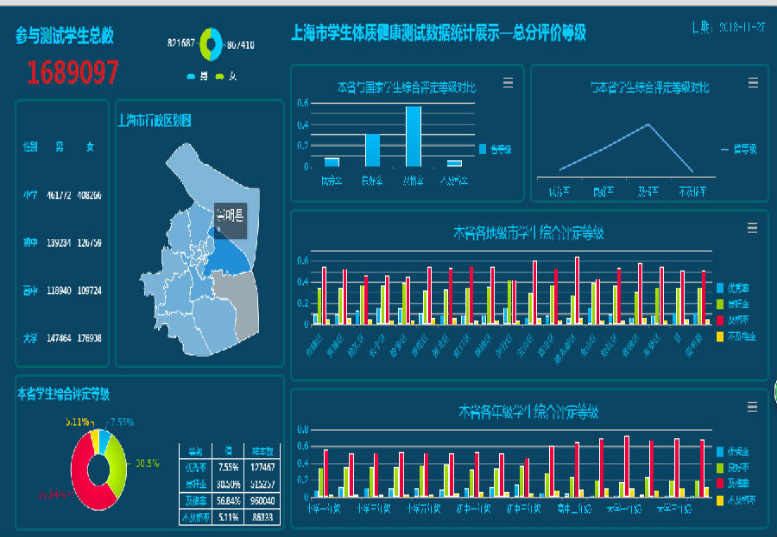 5G智能手表：开启健康监测新时代不容错过(图1)