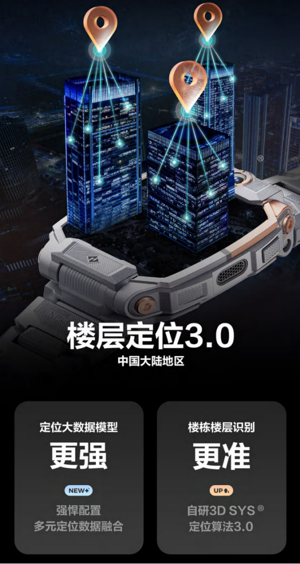 小天才旗舰Z10震撼上市定位、通讯全球可用！(图4)