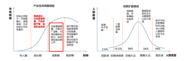 AI+医疗竟然是这样落地的(图1)