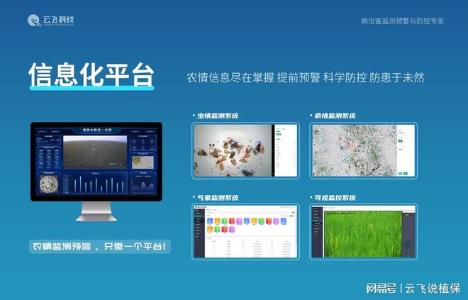 农作物病虫害监测系统让农业生产更科学、更智能(图3)