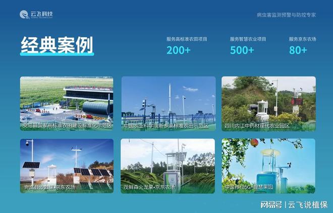 农作物病虫害监测系统让农业生产更科学、更智能(图4)