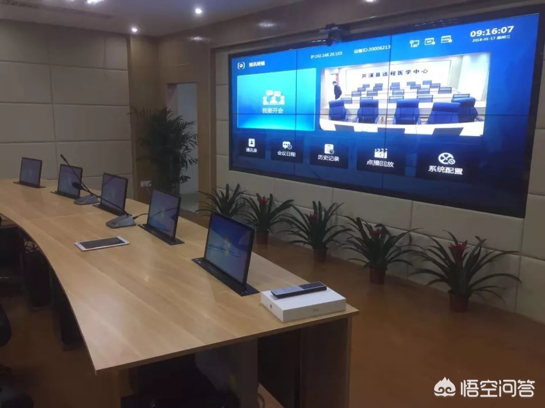 远程医疗是指什么？(图1)