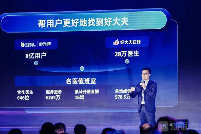 正式官宣收购蚂蚁集团和好大夫下一步要做什么？(图1)