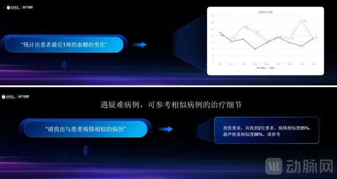 正式官宣收购蚂蚁集团和好大夫下一步要做什么？(图2)