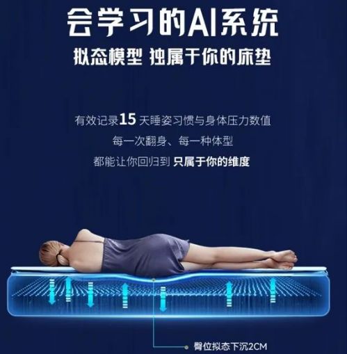 MPE：AI赋能——助力健康睡眠睡得着也要睡得好(图2)