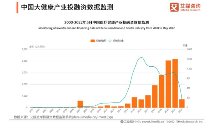 健康中国 行动起来--健康·生活--人民网(图1)