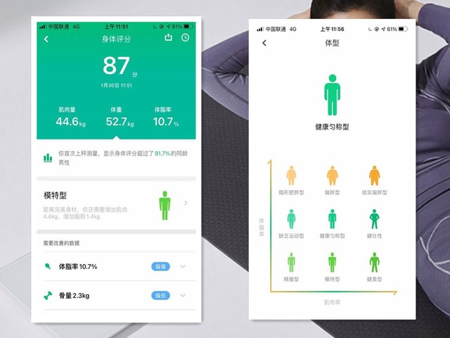 科普｜健康驿站能提供啥服务(图1)