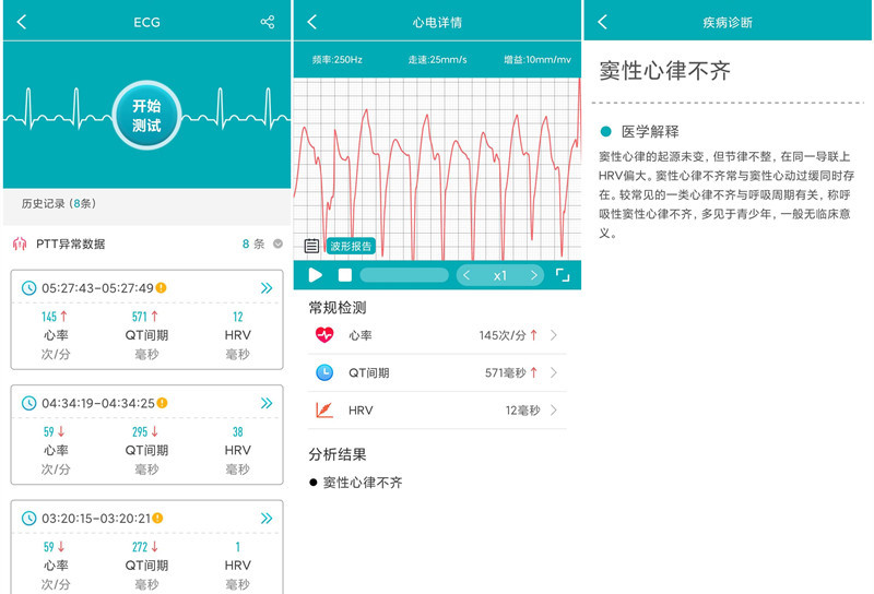 密歇根大学健康中心新推！助你读懂健康报告的系统来啦(图1)