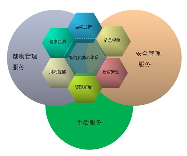 滨州市卫生健康委：立足“三位一体” 着力构建结核防治体系(图1)