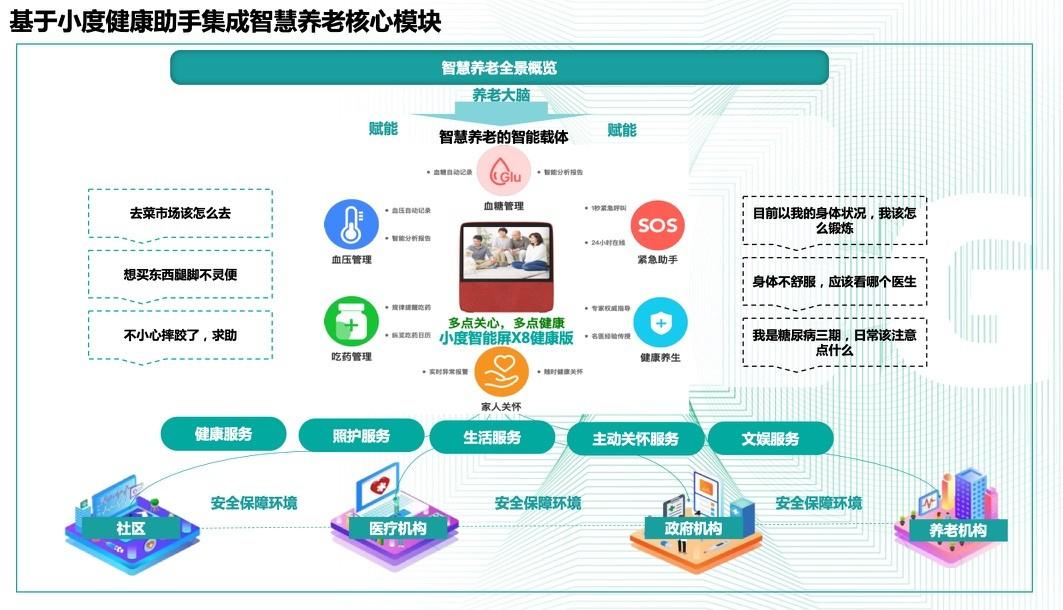 云南省国民体质监测培训班开启助力健康中国建设(图1)