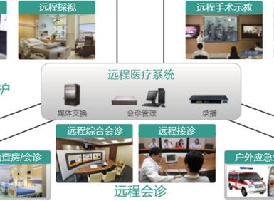 提高公共服务水平是建设农业强国的重要抓手(图1)