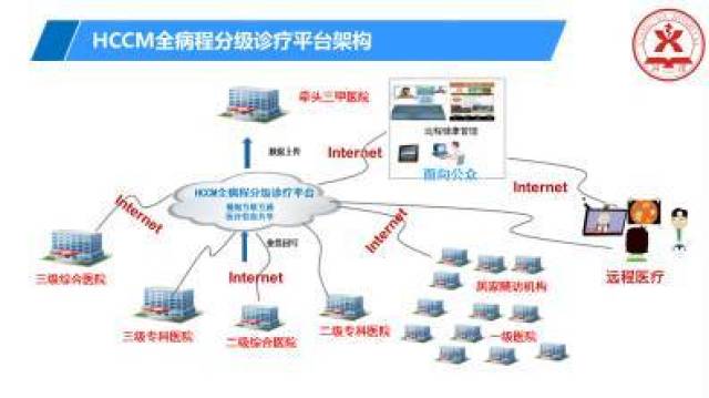 贝泰妮等成立生物科技公司 含医疗美容服务业务(图1)