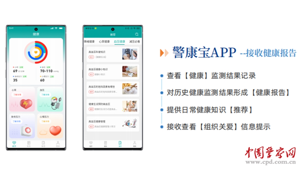琅智LANGZHI——中央远程健康监护系统引领者(图1)