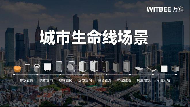 城市生命线监测预警系统：搭建城市生命线安全监测网(图1)