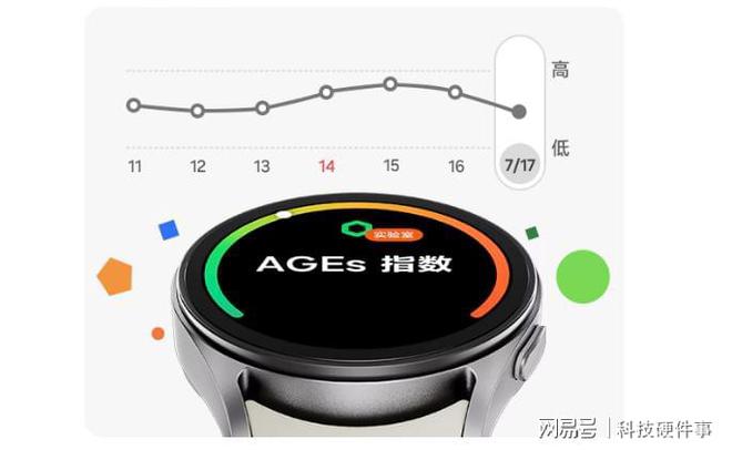 健康觉醒时代三星Galaxy Watch7智能手机为你提供贴心守护(图4)