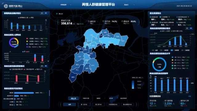 嘉兴市人民政府办公室关于印发嘉兴市国家医改卫生信息化建设试点项目实施方案的通知(图1)