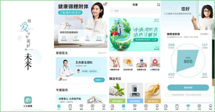 今天的年轻人为什么更愿意“囤健康”？(图1)