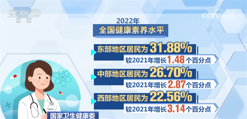 2025年中国智能穿戴市场需求驱动因素及行业发展的关键转折点分析(图1)