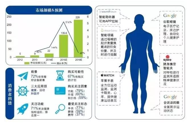 撑起促进中小学生身心健康的“保护伞”(图1)