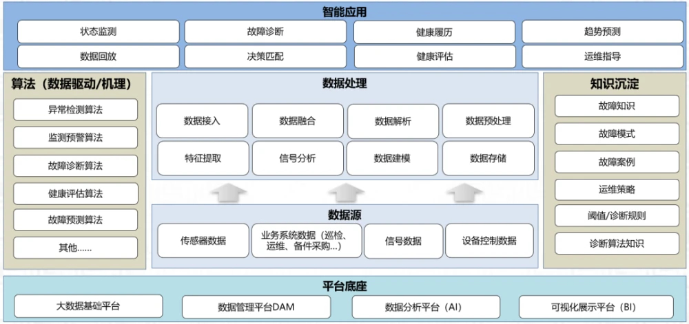 以定制化“运动处方”重塑老年健康服务体系(图1)