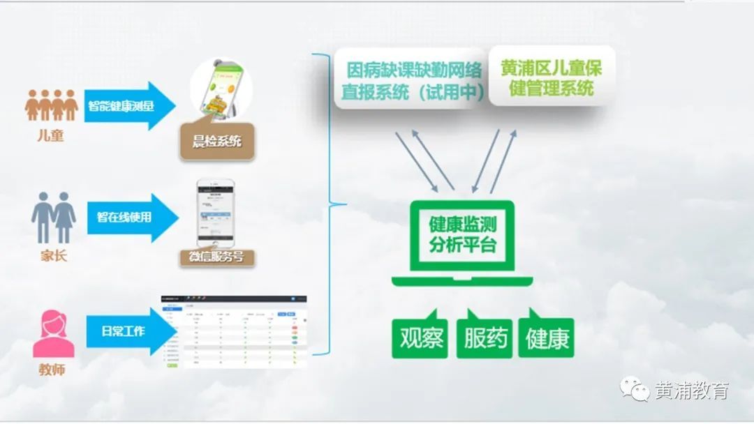 守护人民健康！济南市这个重点项目加快建设中(图1)