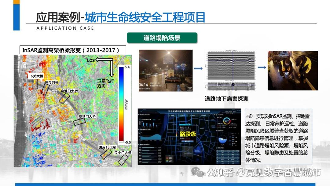 创新实践守护地下生命线 “智慧管廊”来了一批未来城市建设者(图1)