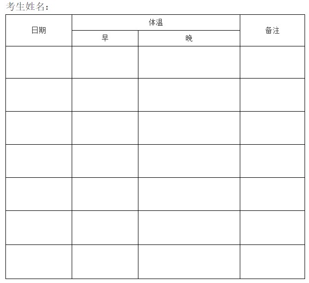 7天健康监测等于隔离吗 7天健康监测能出门吗(图1)