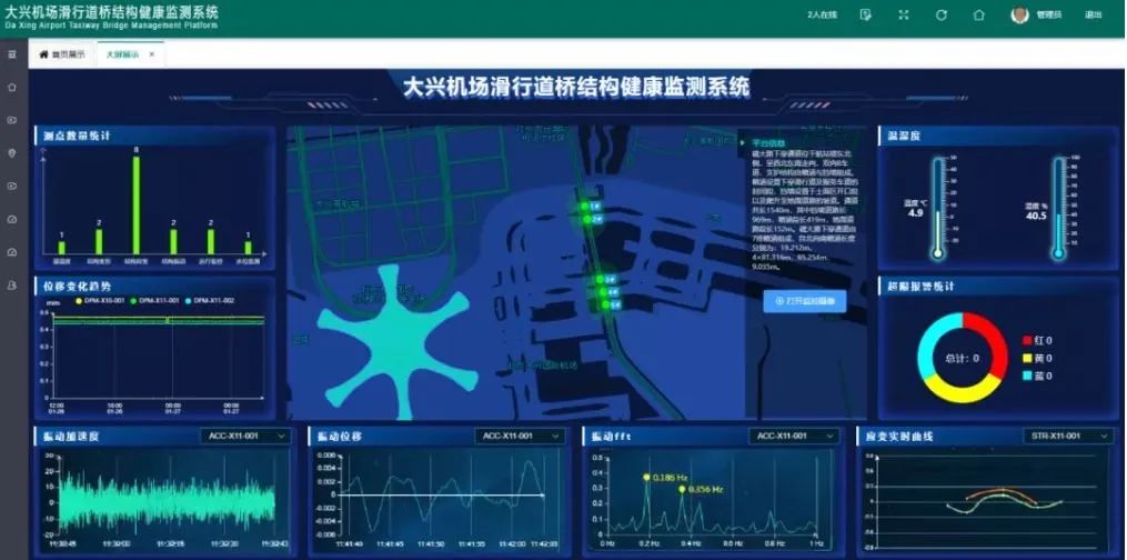 人工智能赋能传统医学 “大象蚌壳AI藏象可视化系统”上线(图1)