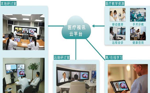商汤医疗合作案例入选“上海市卫生健康AI建设核心成果”服务人次超千万(图1)