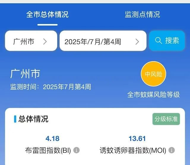 多地公布高风险区域一地提示佛山返回人员14天健康监测(图1)