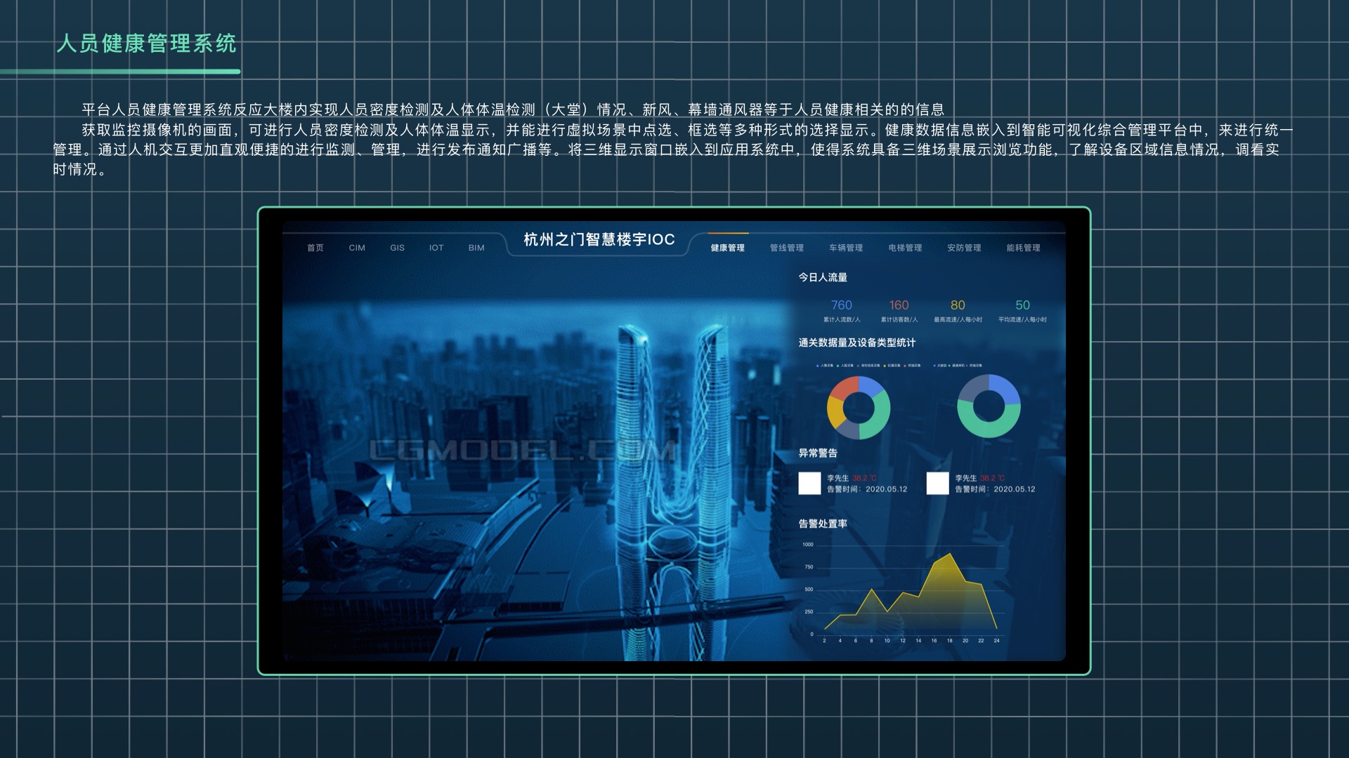 市政府办公室关于印发“健康常州2030”规划纲要重点任务分工方案的通知(图1)
